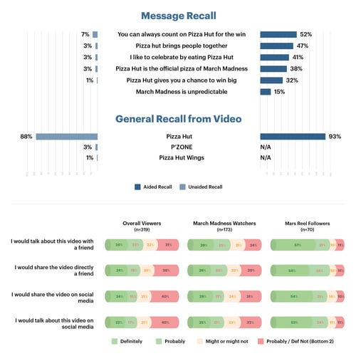 marsreel_results_s02-01-1