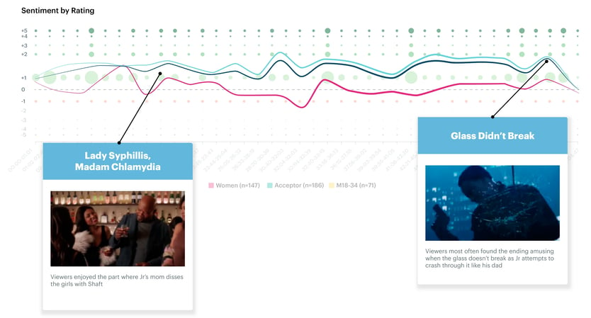 sentiment-chart-cropped