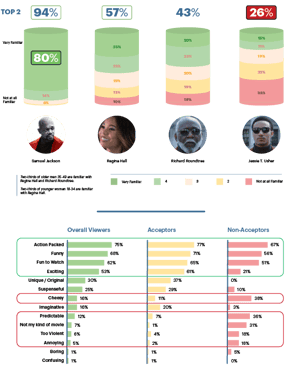 shaft_results_s01-01-1